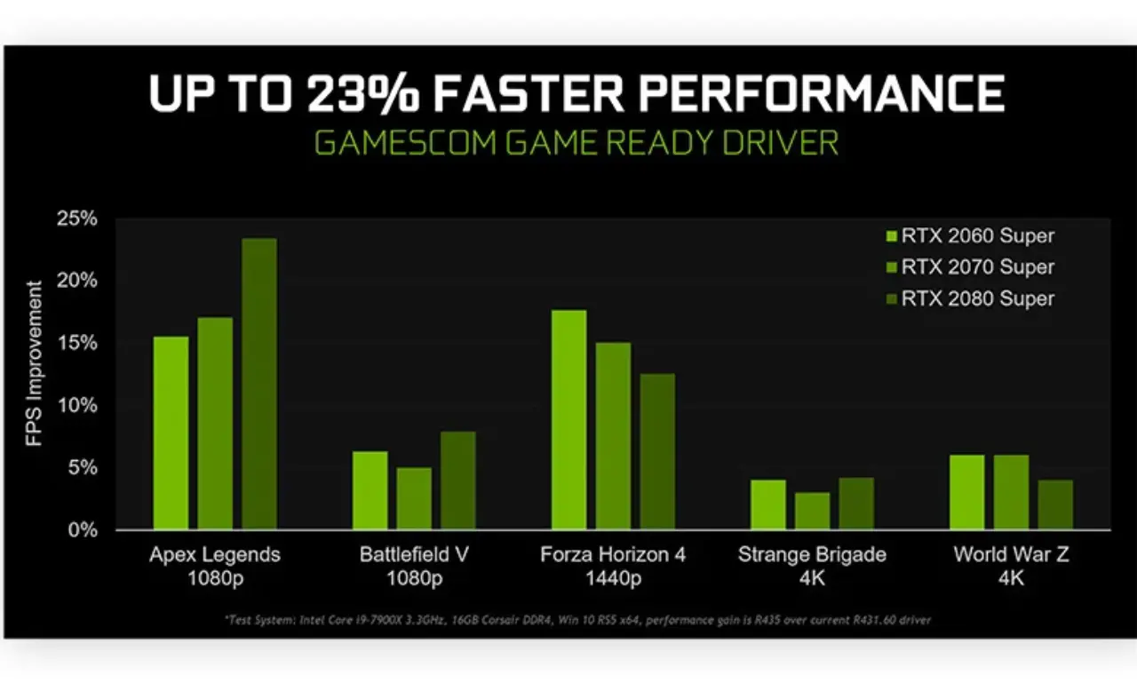 Game settings screen showing optimized graphics, FPS boost, and smooth gameplay performance adjustments